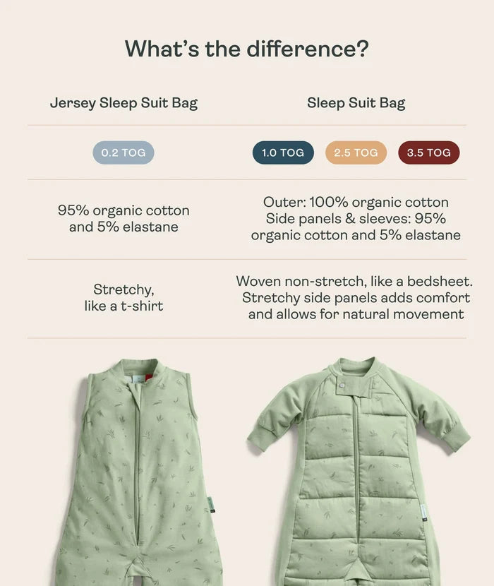 ergoPouch Sleep Suit Bag TOG 2.5 - Bon Appetit