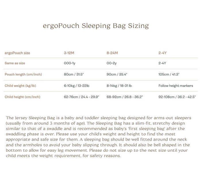ergoPouch Sleeping Bag Long Sleeve TOG 1.0 - Daisies