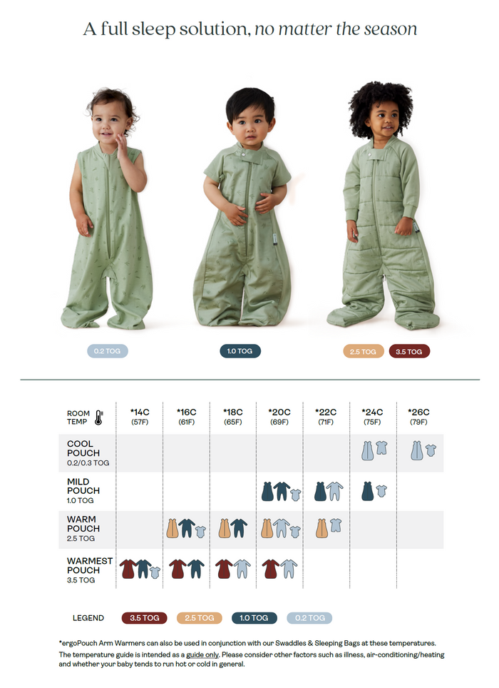 ergoPouch Sleeping Bag TOG 1.0 - Sweet Orchard
