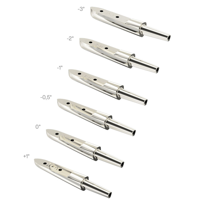 Upper Titanium / + 1,0° / Mirror
