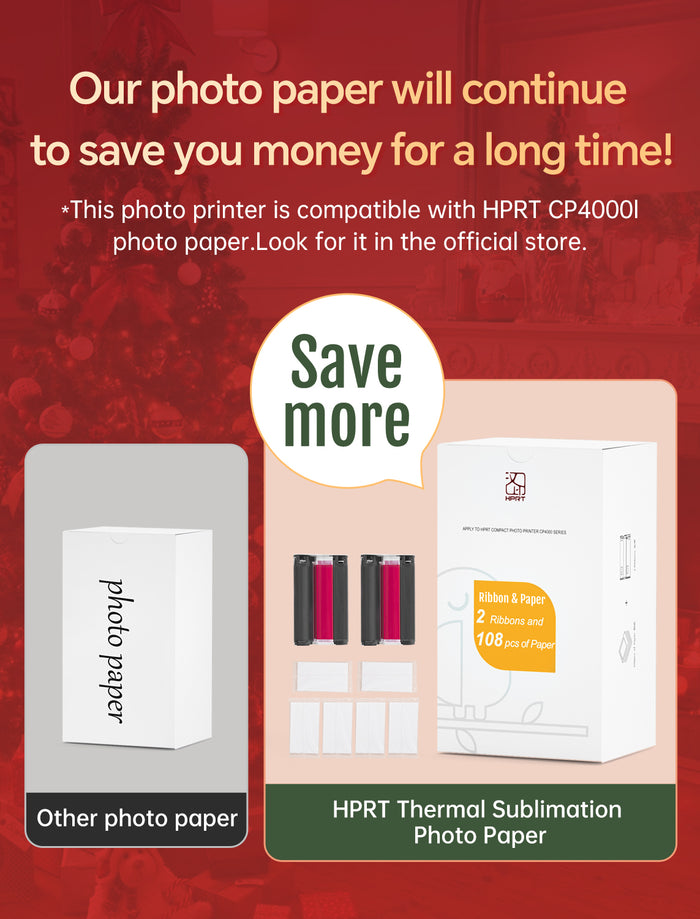 【Pre-order, ships within 15 days】HPRT Photo Printer 4x6 with Photo Paper 128 Sheets and 3 Ribbon