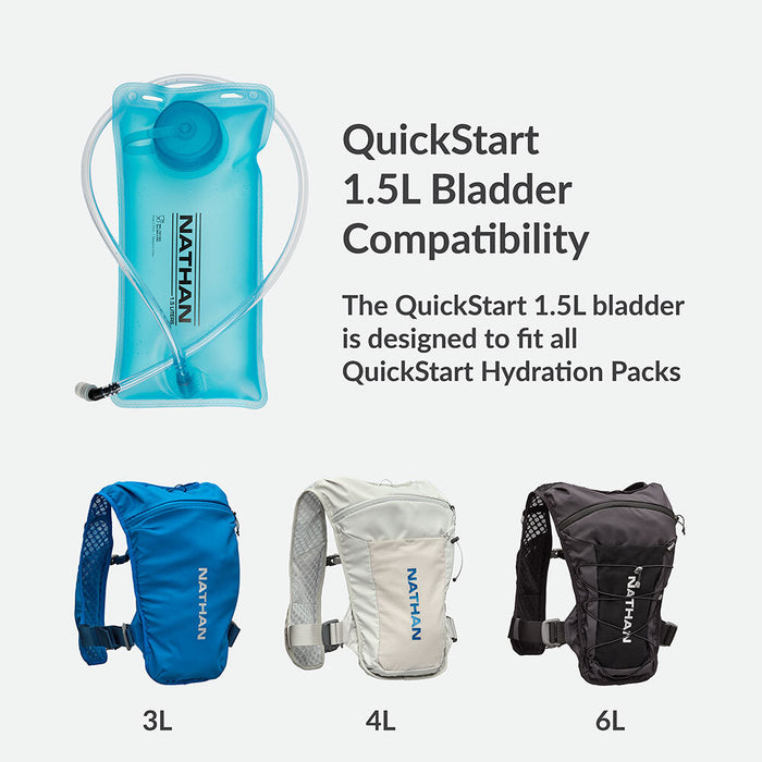 color:Clear||seo:1.5 Liter Hydration Bladder with locking bite valve - Compatibility Chart