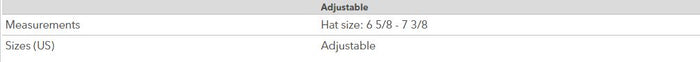 Tree Performance cap